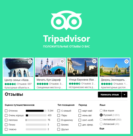 https://kazan.big-word.ru/wp-content/uploads/2021/01/tripadvisor-1.jpg